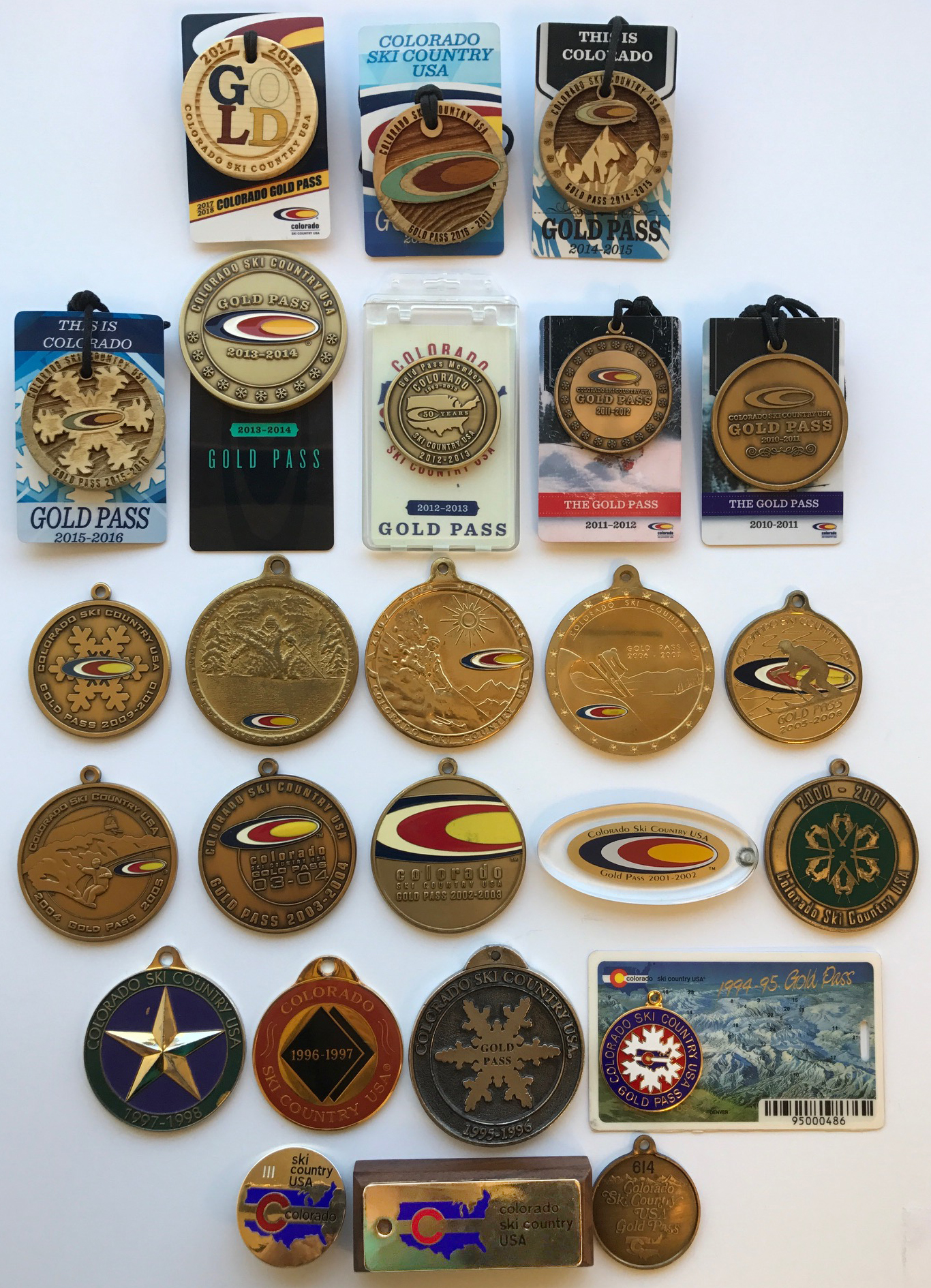 GoldPass copy