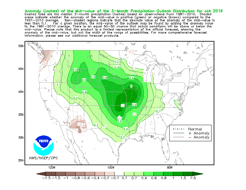 precip