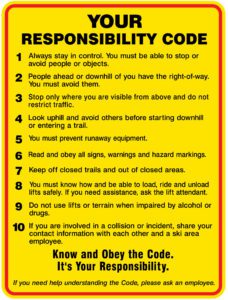 Your Responsibility Code adopted in 2022